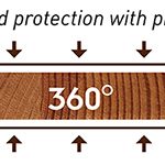 Equisol 360 protection